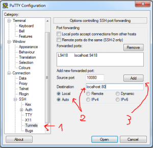 putty-tunnel